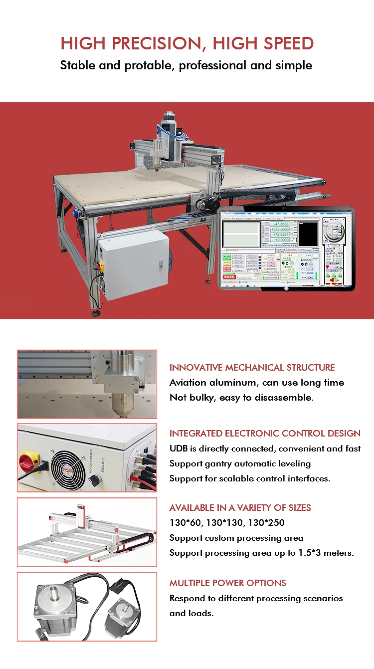 GKCNC pro 1325 3D Automatic CNC woodworking stone plasma multi-function engraving machine