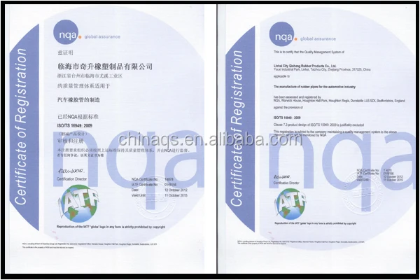 Certificates