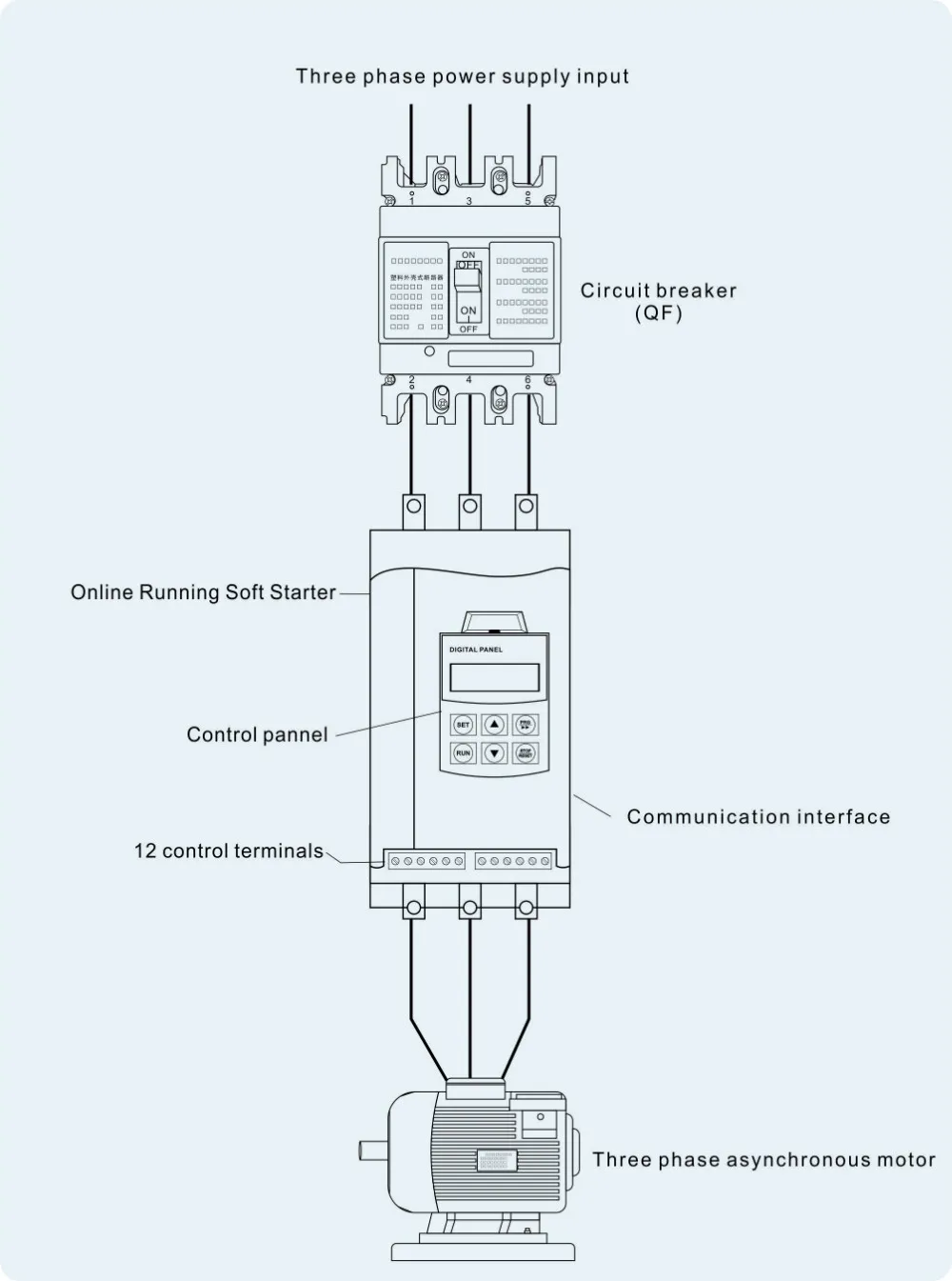 No Need Connect Bypass Contactor 3 Phase 380v Motor Online