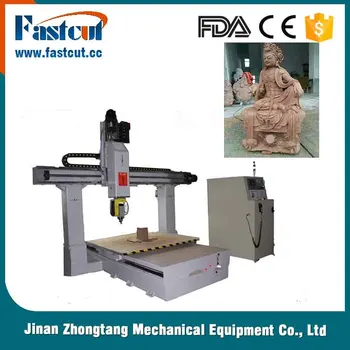 Fastcut cnc software