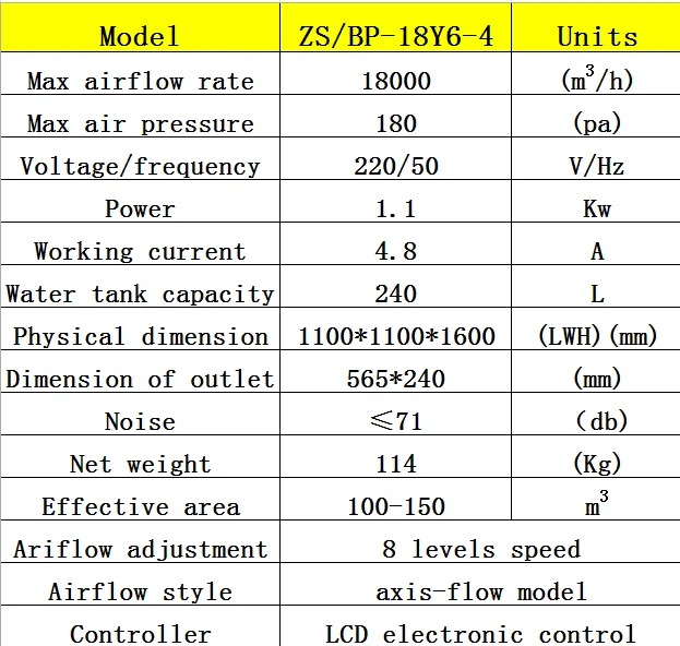Axial air cooler swing motor low power consumption evaporative air cooler KE ZS/BP-18Y6-4 Hot sale in 2018