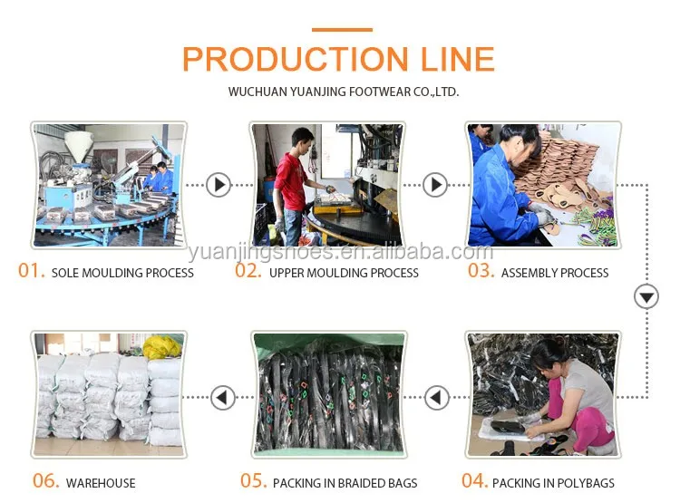 PRODUCTION LINE.jpg
