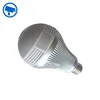 Baby Care Wireless Battery 360 degree panoramic view Ip Camera