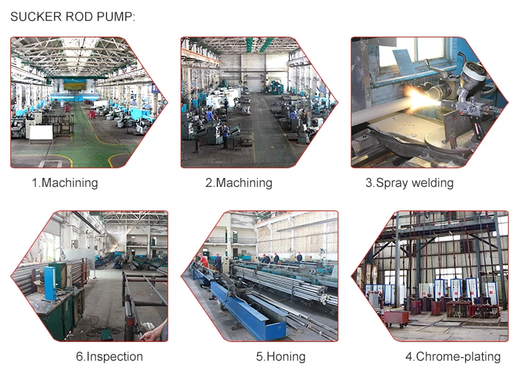 Shengji API sucker rod pump tubing type for oilfield made in China