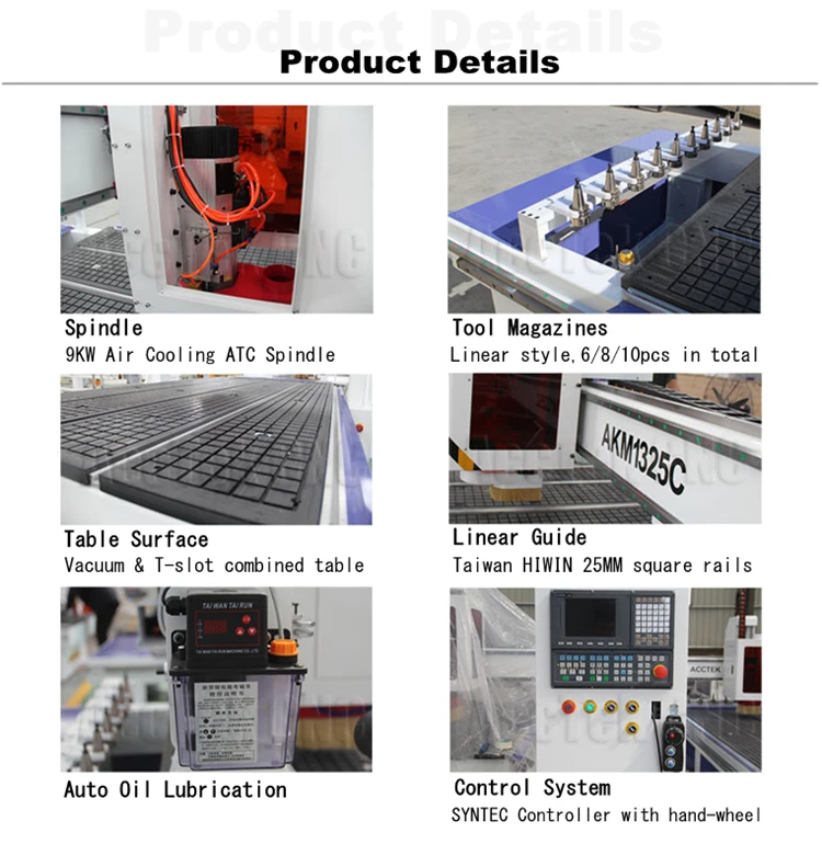 1325 ATC cnc routers for wood furniture Disc-type optional 4x8 ATC Cnc Router