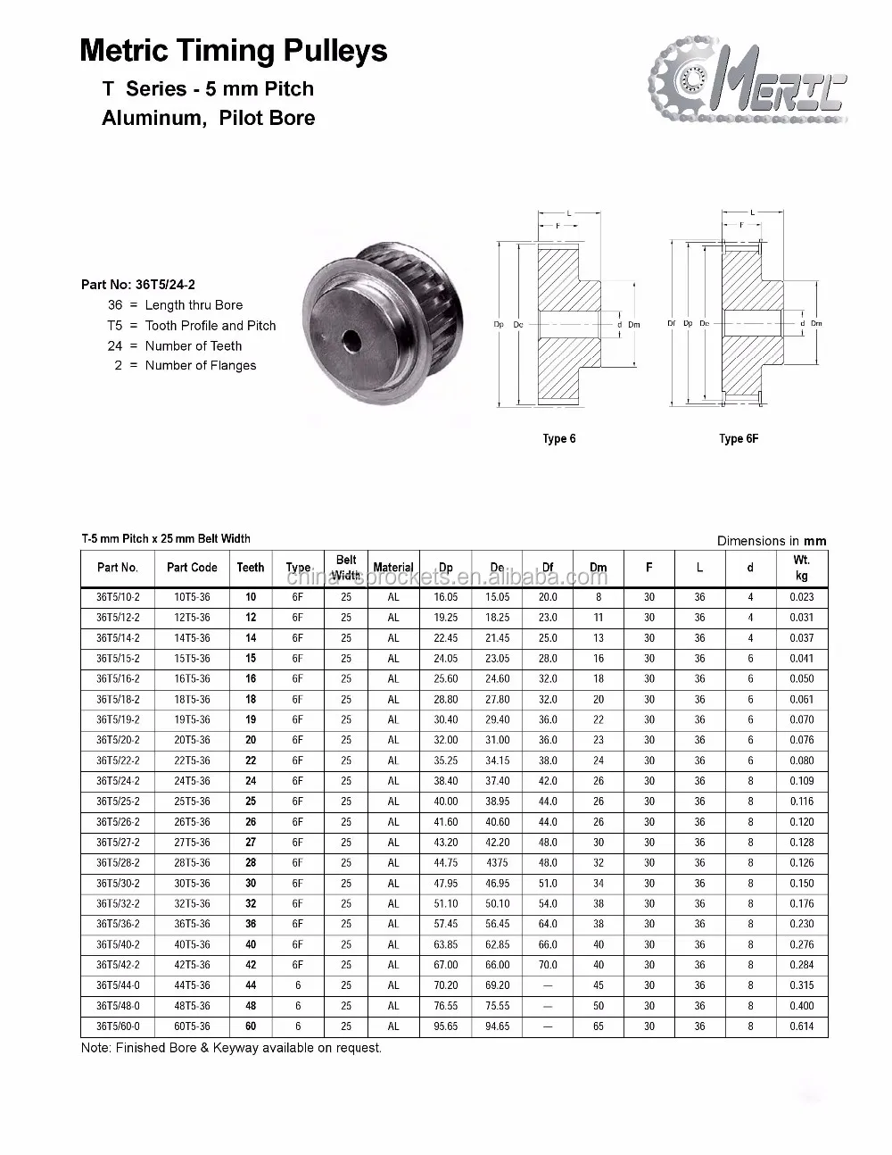 Easy Maneuverable Best Quality 3d Printer Aluminium Gt2 Timing Belt ...