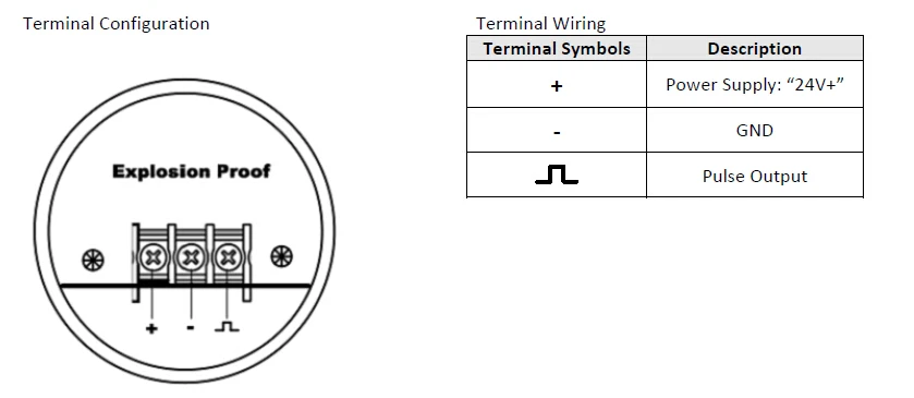 Vortex Liquid Flow Sensor Buy Vortex Liquid Flow Sensor Product On Alibaba Com