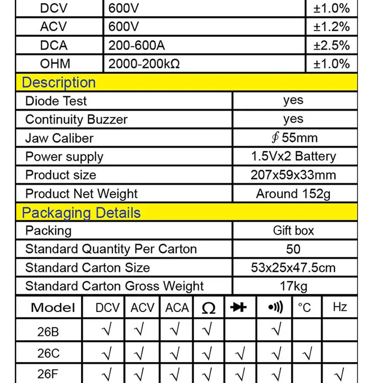 China Factory Sale Digital Multimeter Electronic Tester Ac Dc Current Digital Clamp Meter Dc Multimeter Suppliers Digital Meter