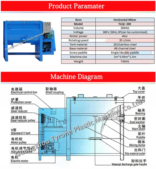made in china ce hopper mixer