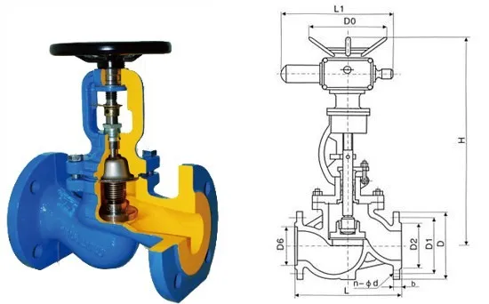 High Quality Cast Iron/steel Steam Bellow Seal Stop Globe Valve ...