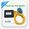 1:32 Module-type local area networks Passive Devices Optic Splitter