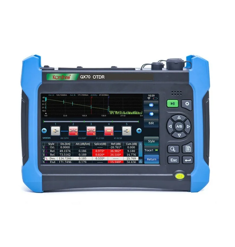 Exfo Epm100 Fiber Basix Sm Mm Fiber Optic Power Meter W/ Sc Adapter