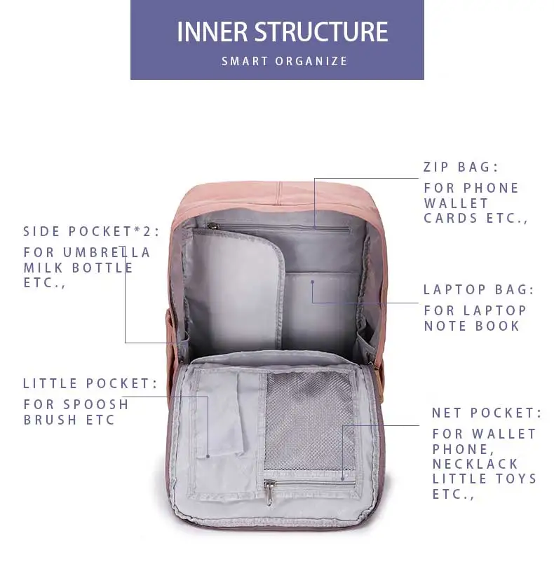 most comfortable diaper backpack
