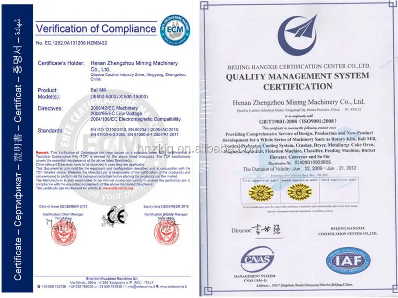Certification