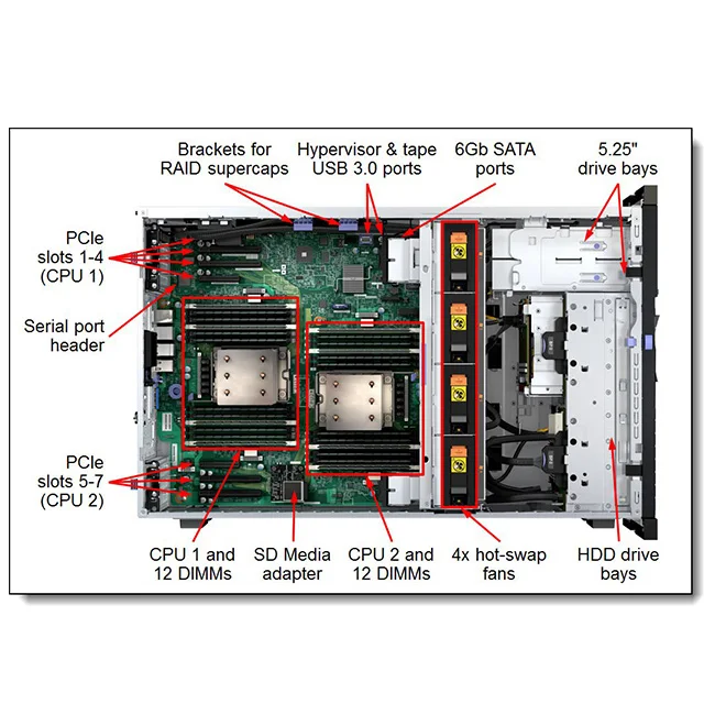 INTEL X3500 DOWNLOAD DRIVERS INTEL X3500 TELECHARGER PILOTE
