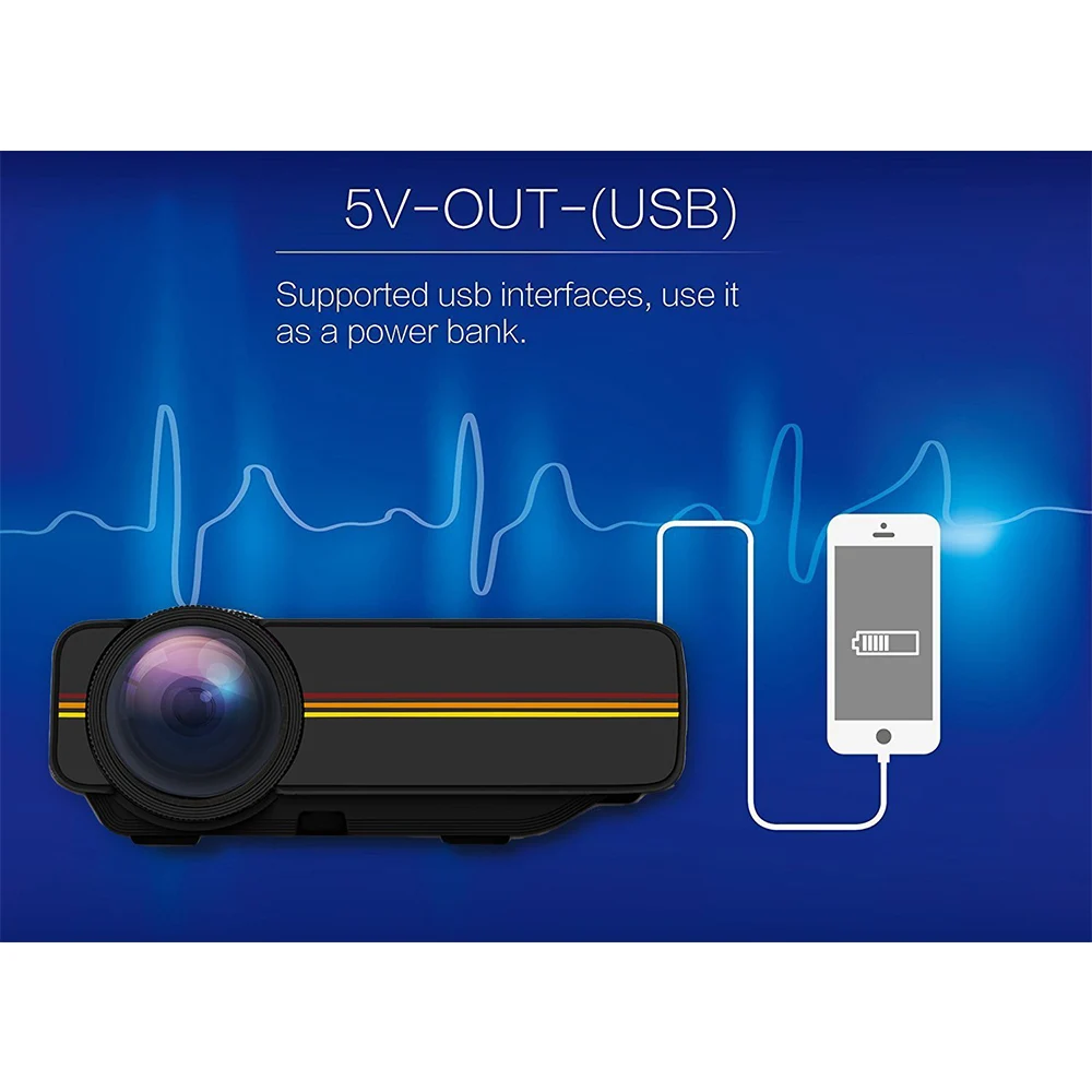 Rohs Mini Led Projector With Lowest Price Yg410 Smart Mini Projector Of