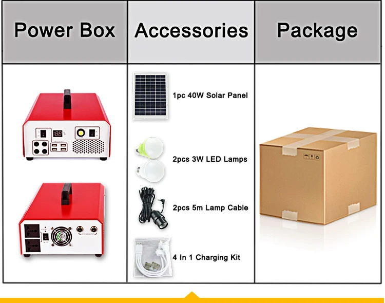 Alibaba Trade Assurance Golden Selling 1000W Portable Solar Power Generator System For Electric Cooker and Home Use