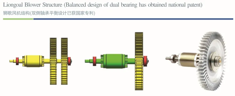 high pressure blower