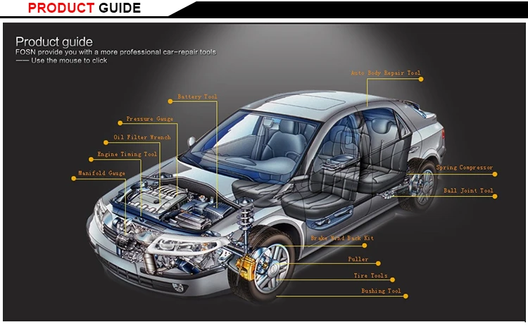 Product guide