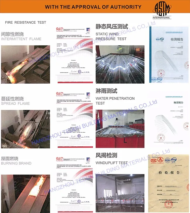 Trizip65-400-Approval water mark