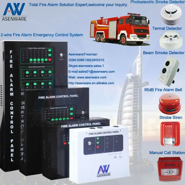 Fire Emergency Detecting Annunciation & Evacuation Panel