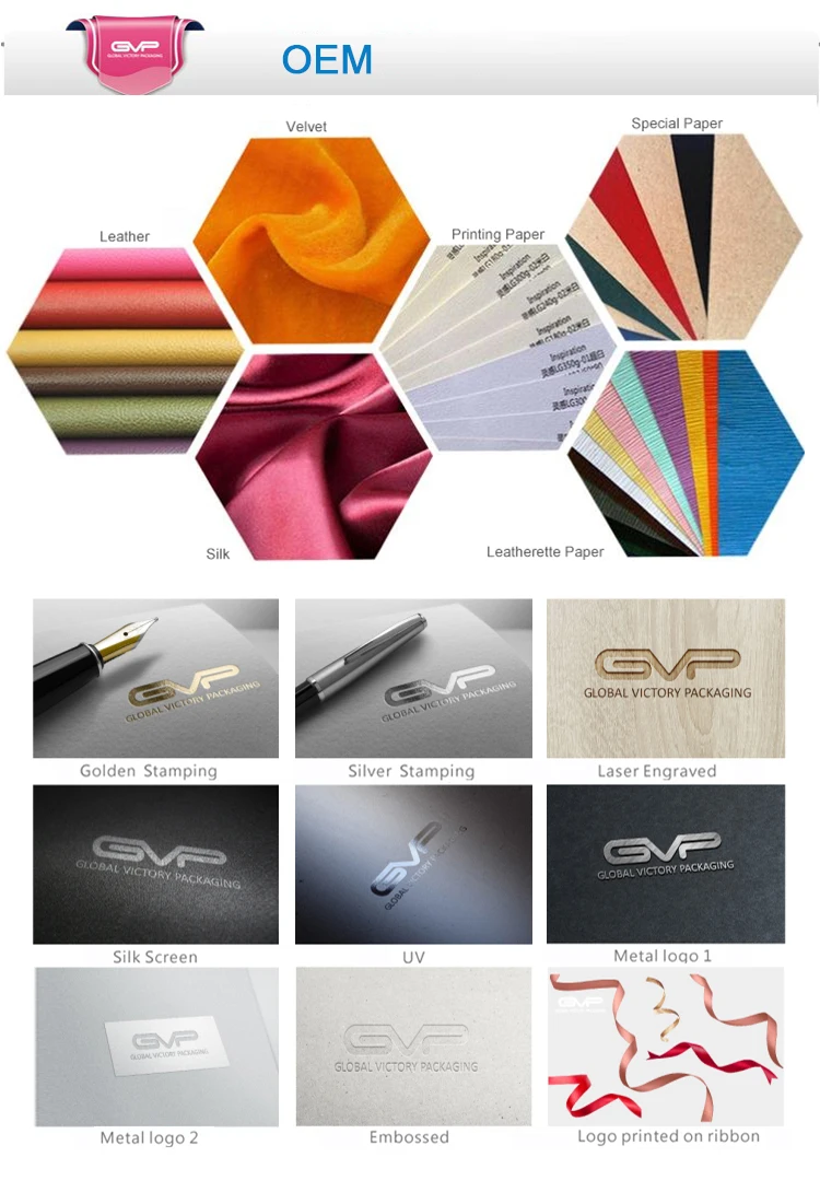 Process & Materials.jpg