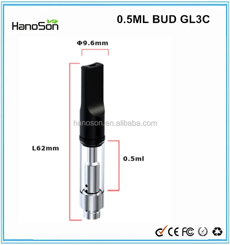 Alibaba Innovation | alibaba innovation 2017 e cig unbreakable e cigarette ego Alibaba Innovation | alibaba innovation 2017 e cig unbreakable e cigarette ego