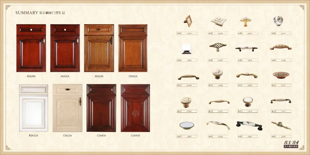 Venta De La Fábrica Precio De Puerta De Gabinete De Cocina De Madera