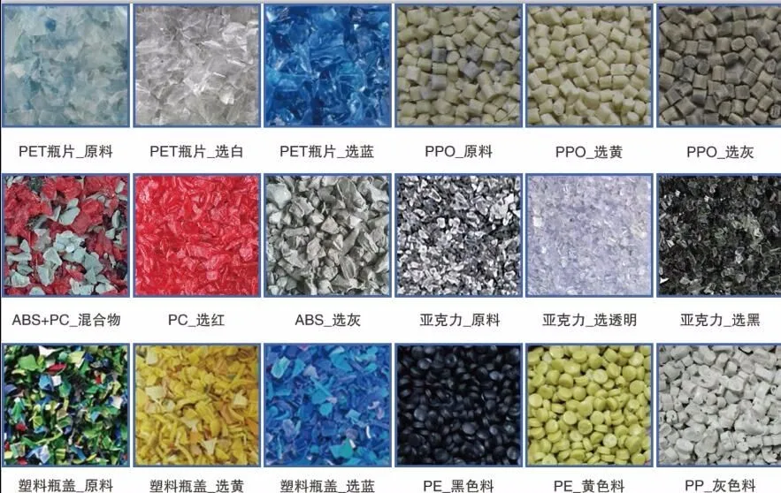 recycled plastic particles