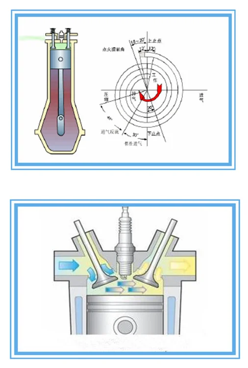 Stainless Steel Inlet Valve Exhaust Valve Engine Valve For Hillman 1725