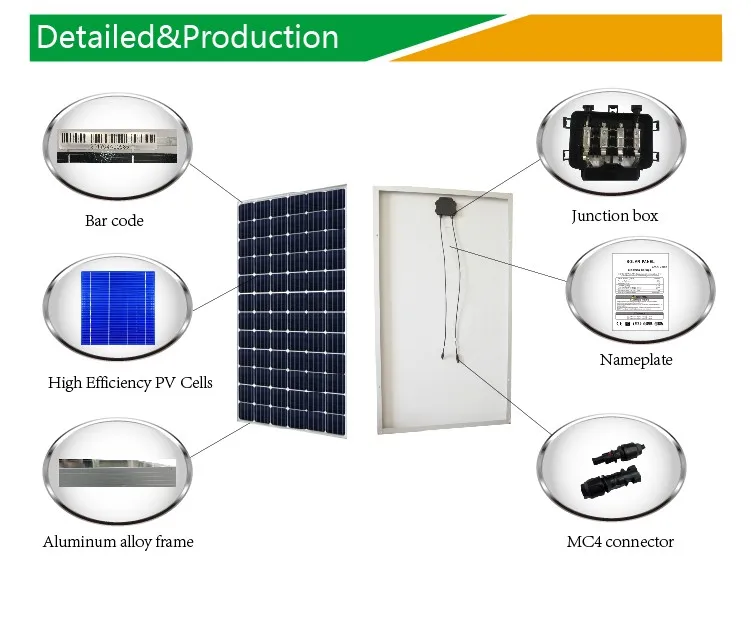 330 Watt Photovoltaic Solar Panel,Best Solar Panel Manufacturers In China Buy 330 Watt