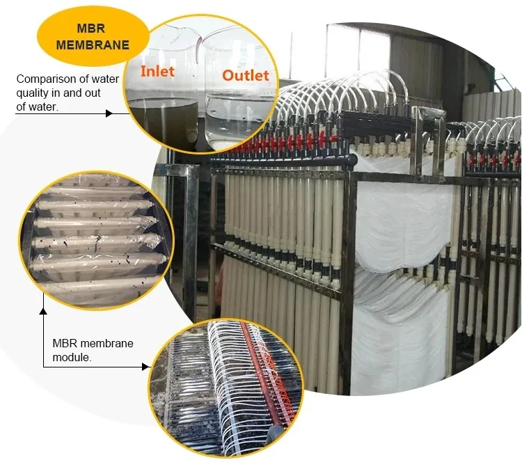 Domestic Sewage Wastewater Treatment Ultrafiltration Membrane Pvdf ...