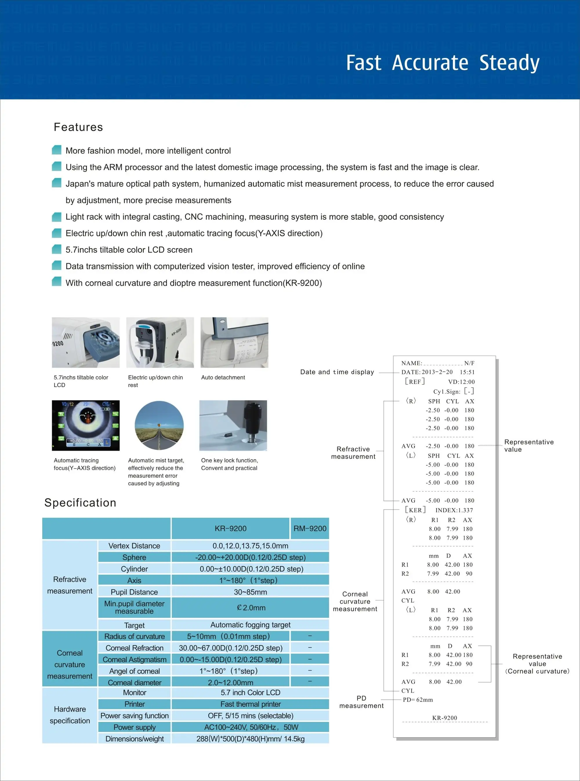 RM KR9200 specification-2