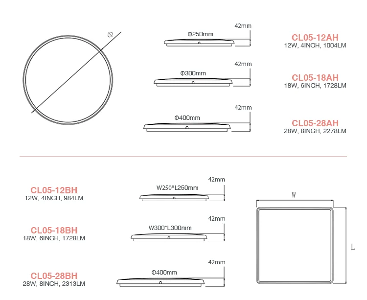 Ip54 Led Ceiling Lights Australia Dimmable 12w Led Oyster Light Buy Led Oyster Light,12w Led