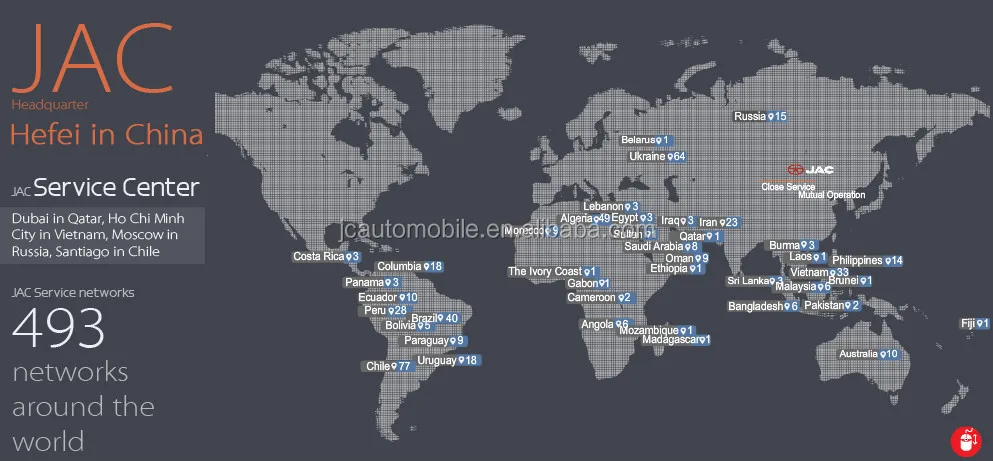 After-sales service.jpg