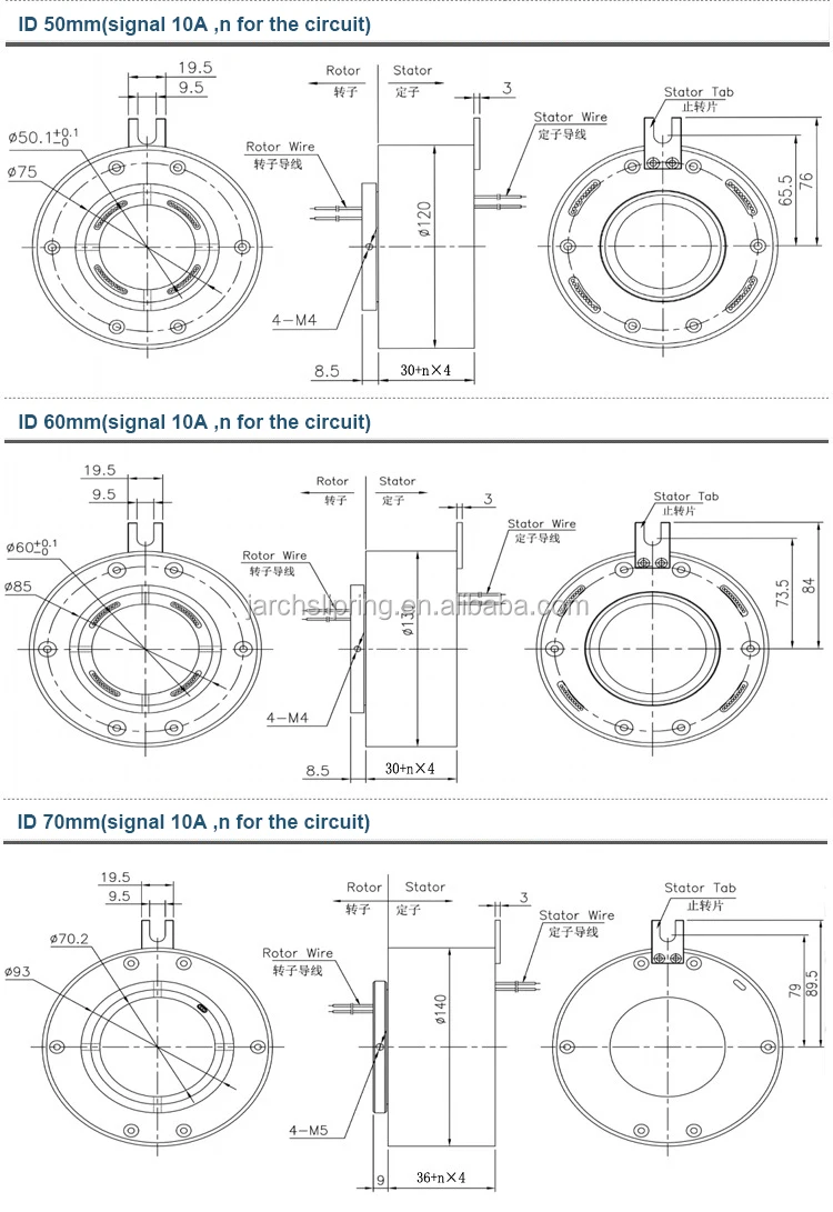 Through Bore Slip Ring fiber optic rotary joint sliprings