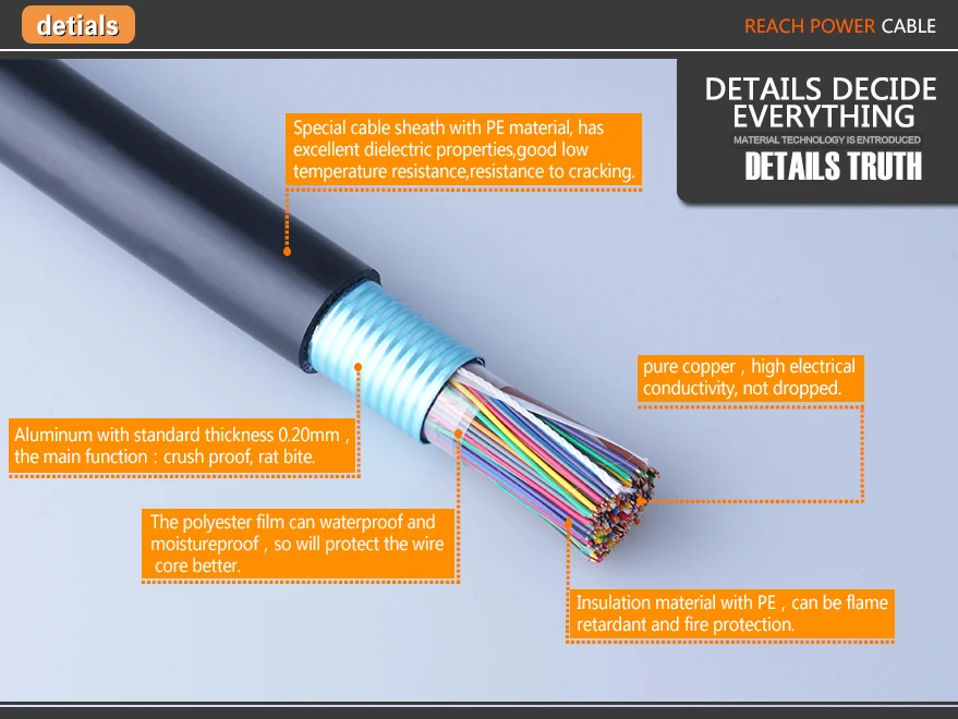 26 /24awg Anneal Copper 200 Pair Telephone Cable Buy 200 Pair