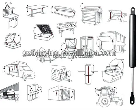 gas-lift-gas-spring-gas-strut-gas-support