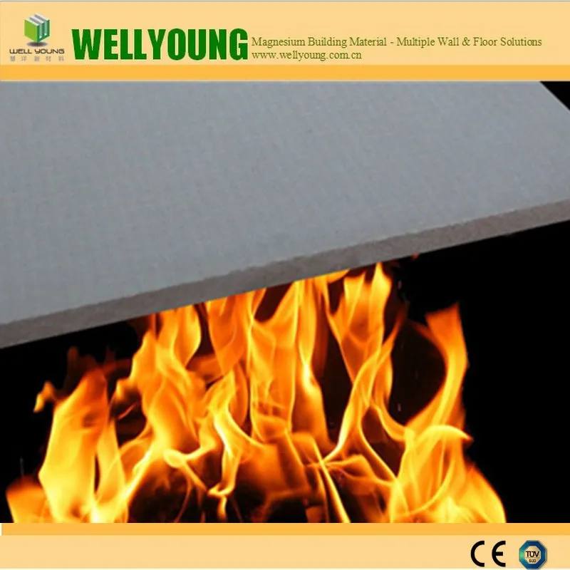 915*2135mm Fireproof Mgo Board For Fire Door Core Buy Fireproof
