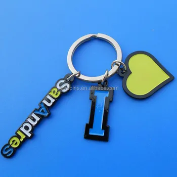 personalized keychains cheap