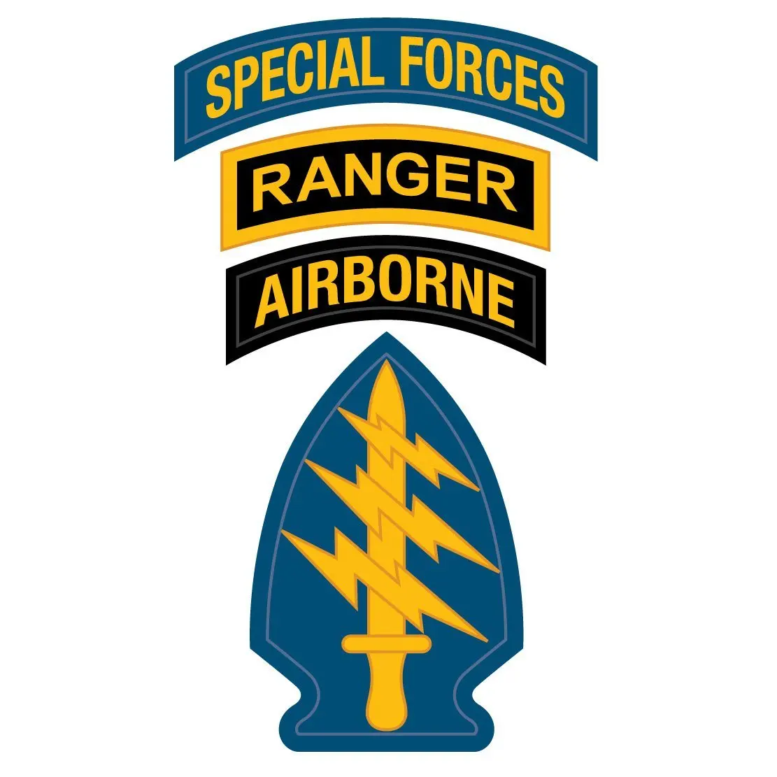 Special Forces Airborne Logo