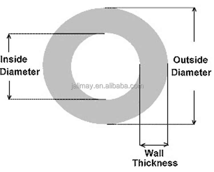 Внутренний диаметр 16 мм. Wall Thickness вкладыши. ID od диаметр. Inside diameter outside. Latex diameter sign.