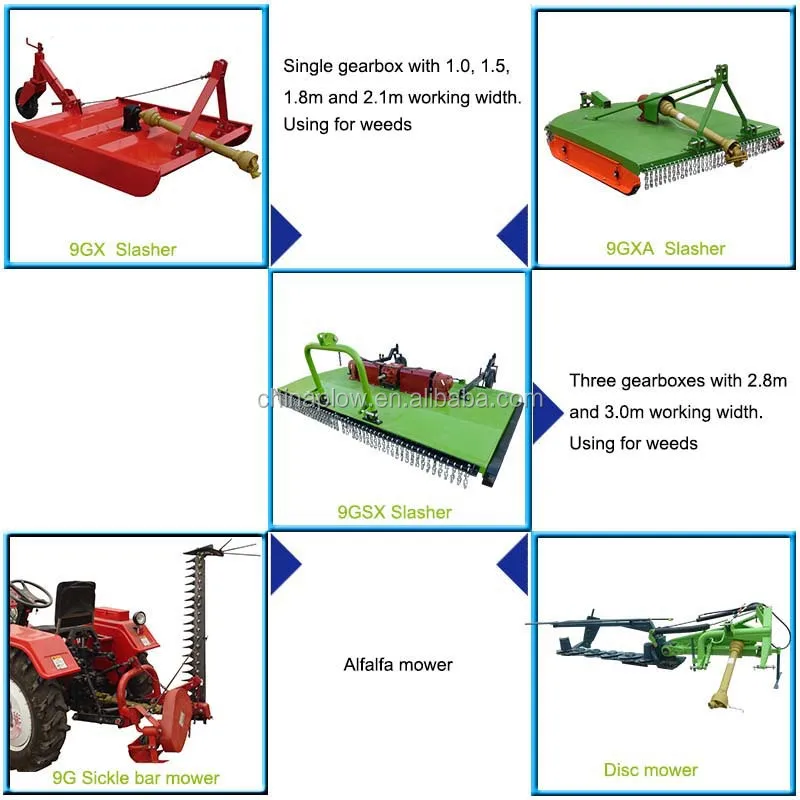 Cortacésped de discos giratorios 9GRM-1300