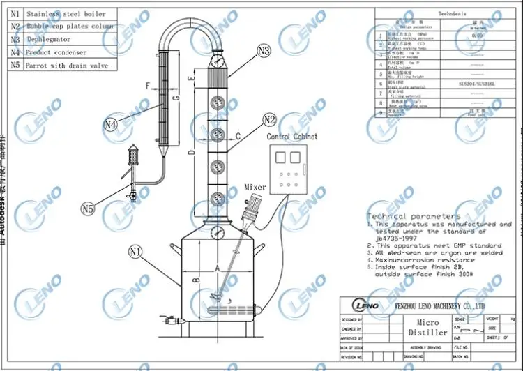 micro distiller