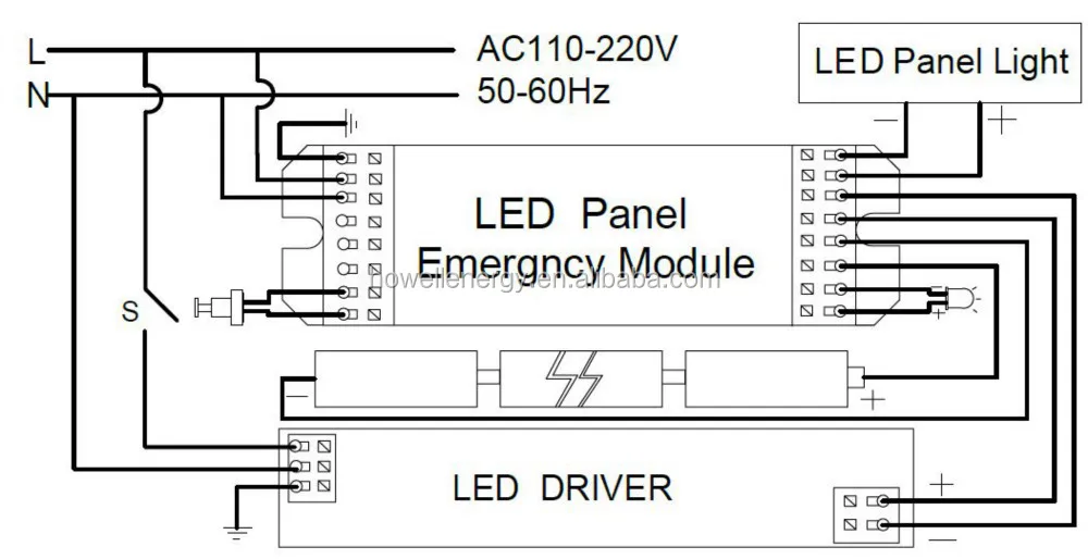 Emergency Backup Battery Pack For Led Down Light 20w  