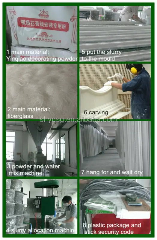 Daftar Harga Bahan Bangunan Ruang Pameran Dekorasi 3d Papan Plafon 