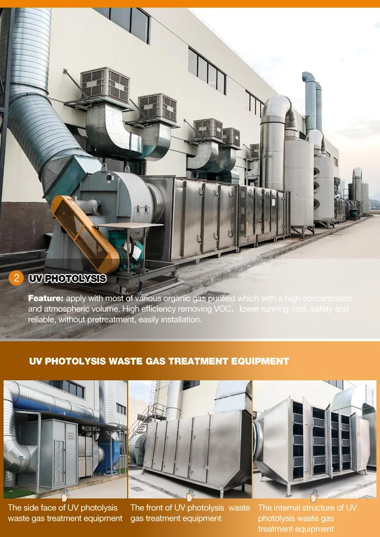 Water Pollution Control Device For Industrial Manufacturing Buy Water