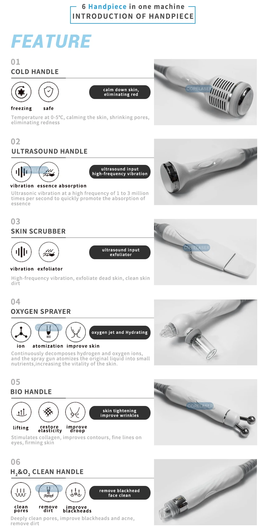 home use spray oxygen and air jet