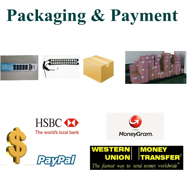 Pay packages