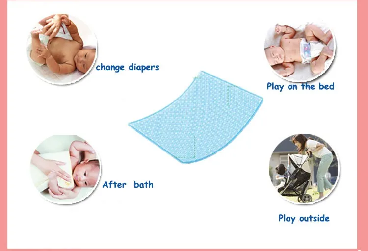 Disposable Bed Pad/underpad For Incontinence, Disposable Underpad